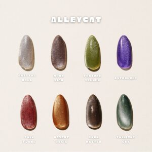 Notpolish
